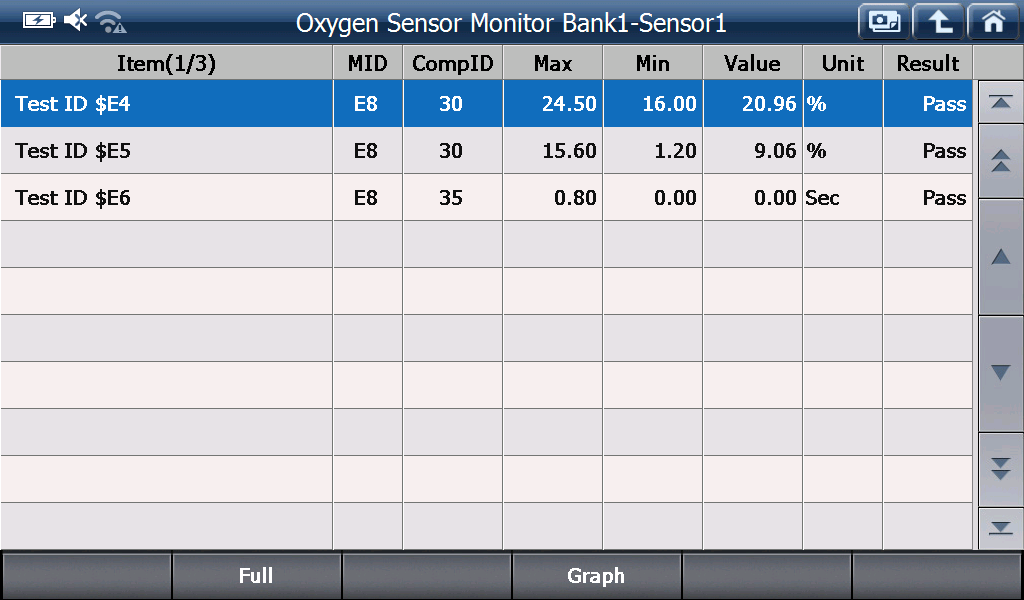 OBD2 preview